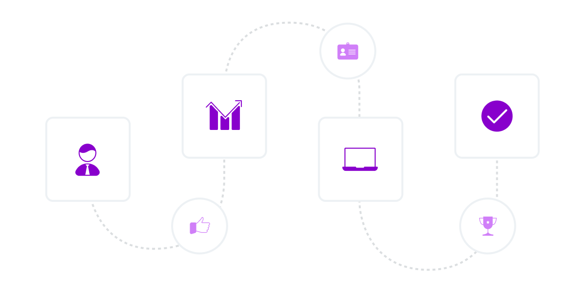 Ilustración con elementos geométricos. De izquierda a derecha, hay un icono violeta dentro de un cuadrado, un icono violeta me gusta dentro de un círculo, un icono de gráfico violeta dentro de un cuadrado, un icono de tarjeta de crédito violeta dentro de un círculo, una computadora violeta dentro de un cuadrado, un icono violeta trofeo dentro de un círculo y un cuadrado dentro Hay círculos morados.