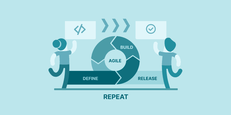 Uso de Kanban para equipos ágiles
