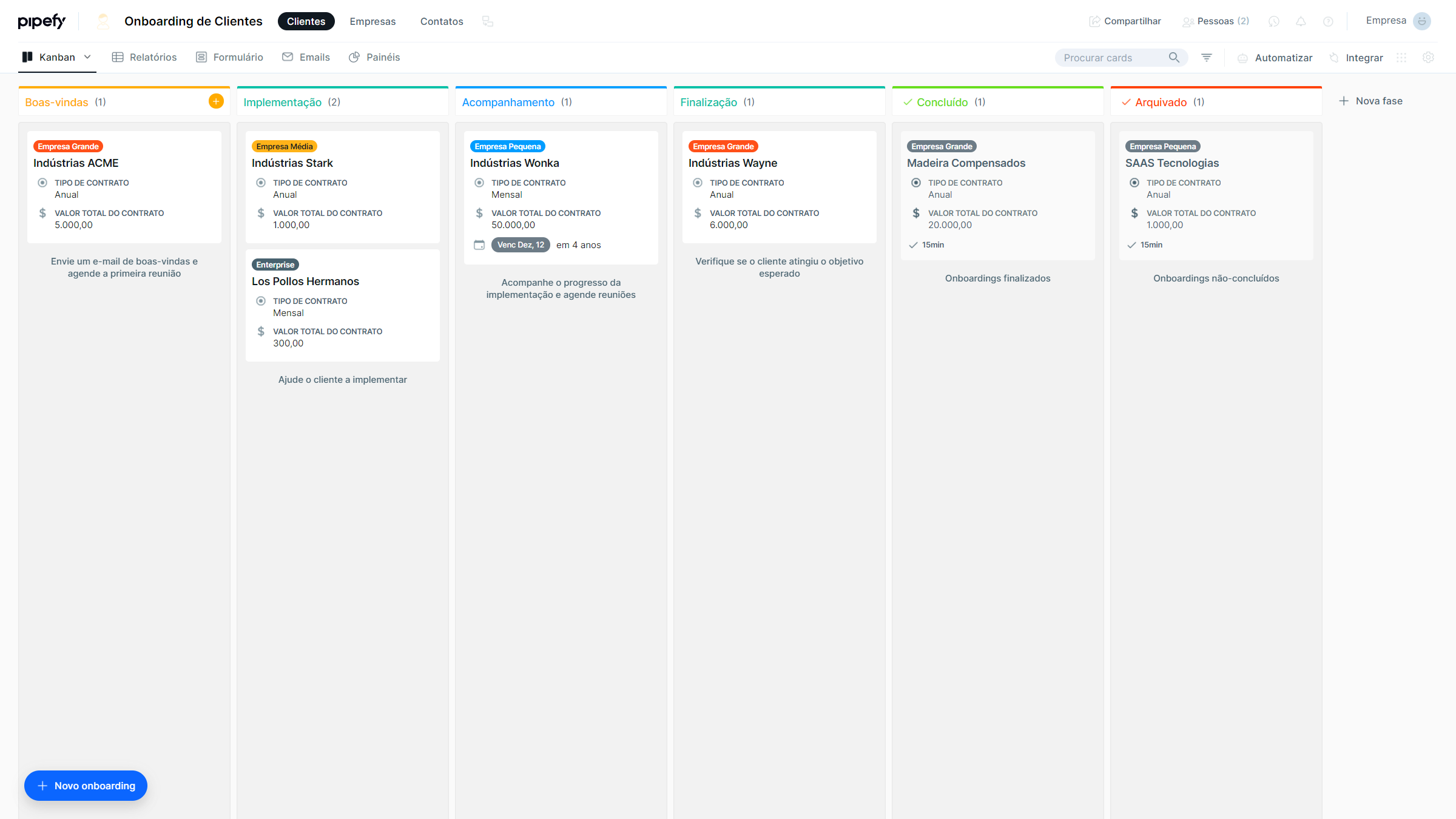 Plantilla de incorporación de clientes de Pipefy.