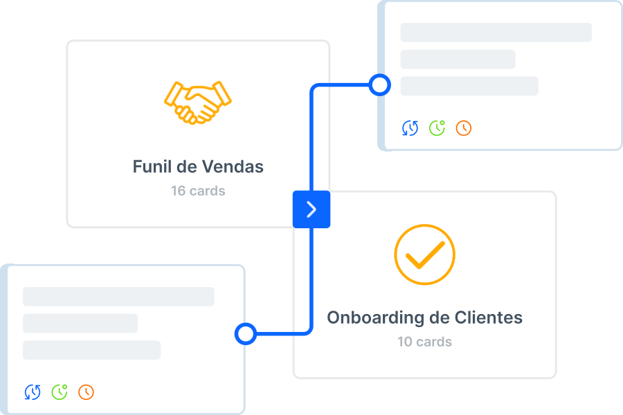 Impresión que muestra la incorporación de clientes relacionada con el embudo de ventas.