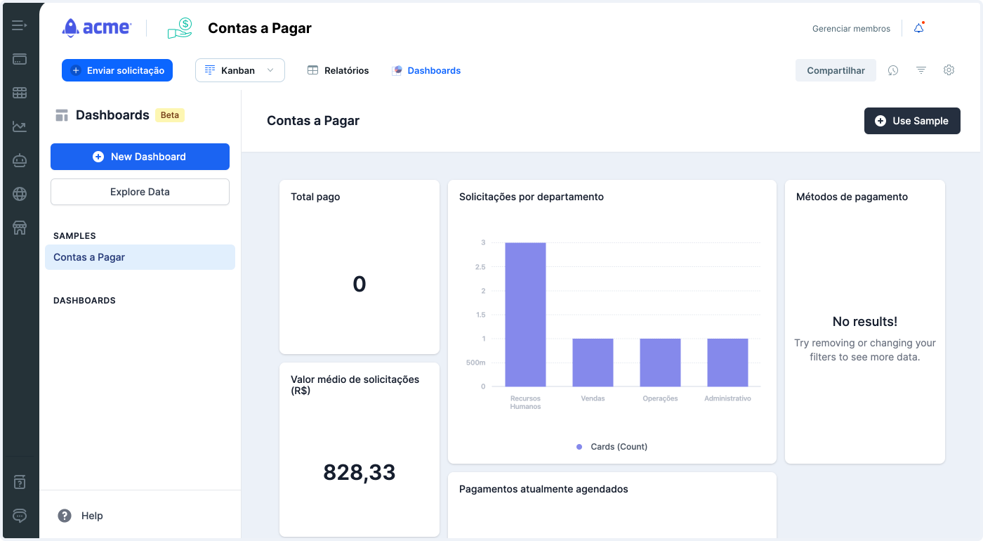 Cuadros de mando o dashboards relacionados con el proceso de cuentas por pagar